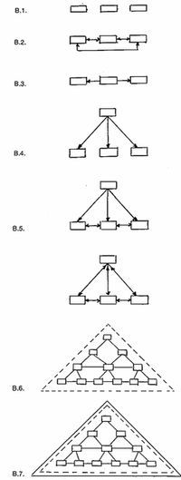 Distinctions between multi-, cross-, pluri-, inter-, trans-, supra-, meta-