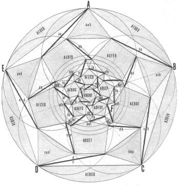 Icosidodecahedron tensegrity represented in 2-dimensions